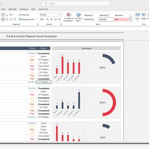 May include: A spreadsheet with a goal and action planner template. The spreadsheet has columns for goal name, action plan, priority, status, and summary. The summary section includes a bar chart and a pie chart.