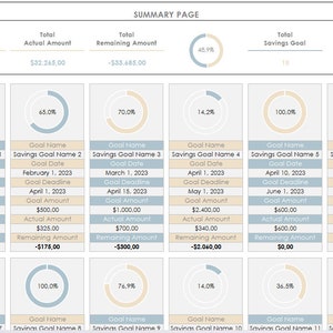 Money Savings Tracker Excel Template, Money Goal Tracker Excel Template ...