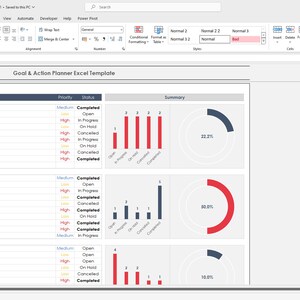 May include: A spreadsheet with a goal and action planner template. The spreadsheet includes columns for goal name, action plan, priority, status, and summary. The summary section includes charts and graphs showing the progress of the goals.