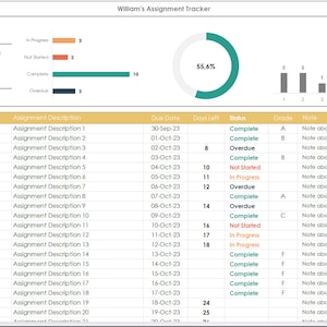 Assignment Tracker Excel Template: Homework Planner (digital Download ...