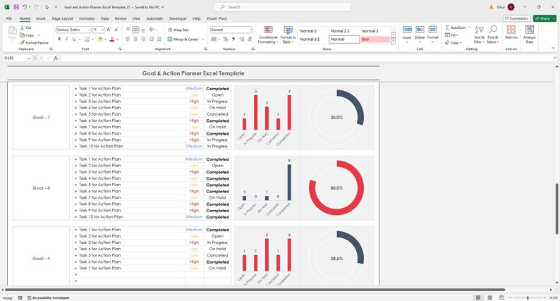 May include: A spreadsheet with a goal and action planner template. The spreadsheet includes a list of tasks for each goal, with a status column indicating whether the task is completed, open, in progress, on hold, or canceled. The spreadsheet also includes charts and graphs that visualize the progress of each goal.