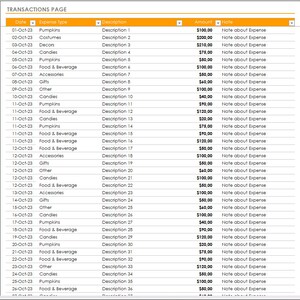 Halloween Budget Tracker: Excel Template - Etsy