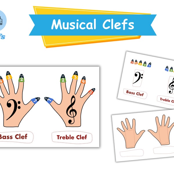 Musical Clefs | Easy-to-learn for Piano Beginner