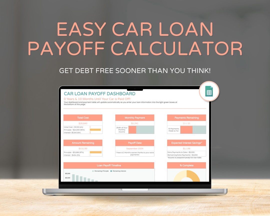 Car Loan Payoff Tracker & Planner Reduce Your Interest Expense Automatic Total Cost and Payment