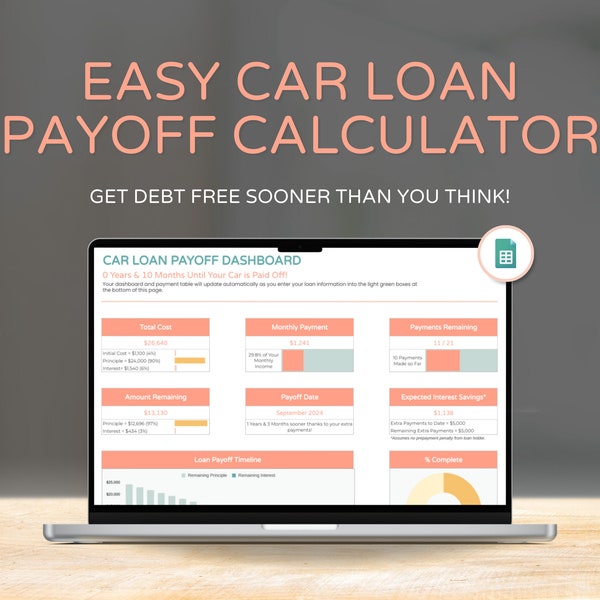Car Loan Payoff Tracker & Planner: Reduce Your Interest Expense | Automatic Total Cost and Payment Schedule Dashboard | Google Sheets