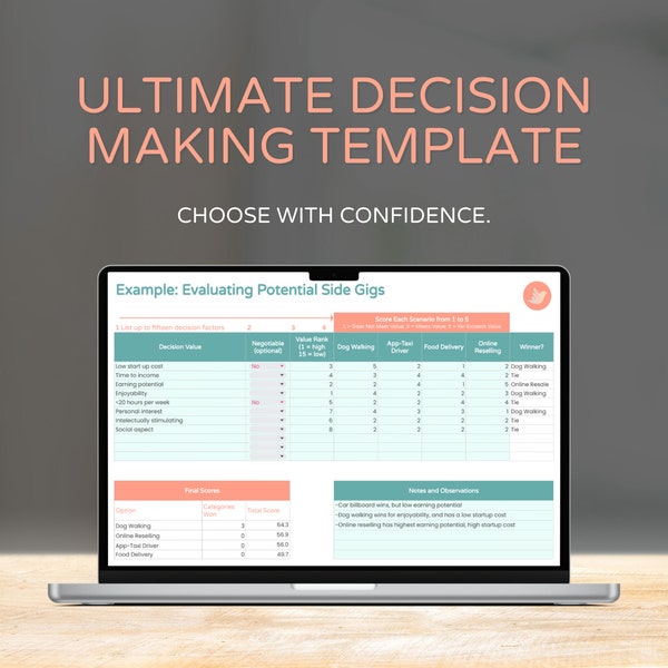 Plantilla Decide & Thrive: una herramienta táctica de toma de decisiones para cualquier escenario / Imprime y comparte resultados / Fácil de usar / Hojas de cálculo de Google / Excel