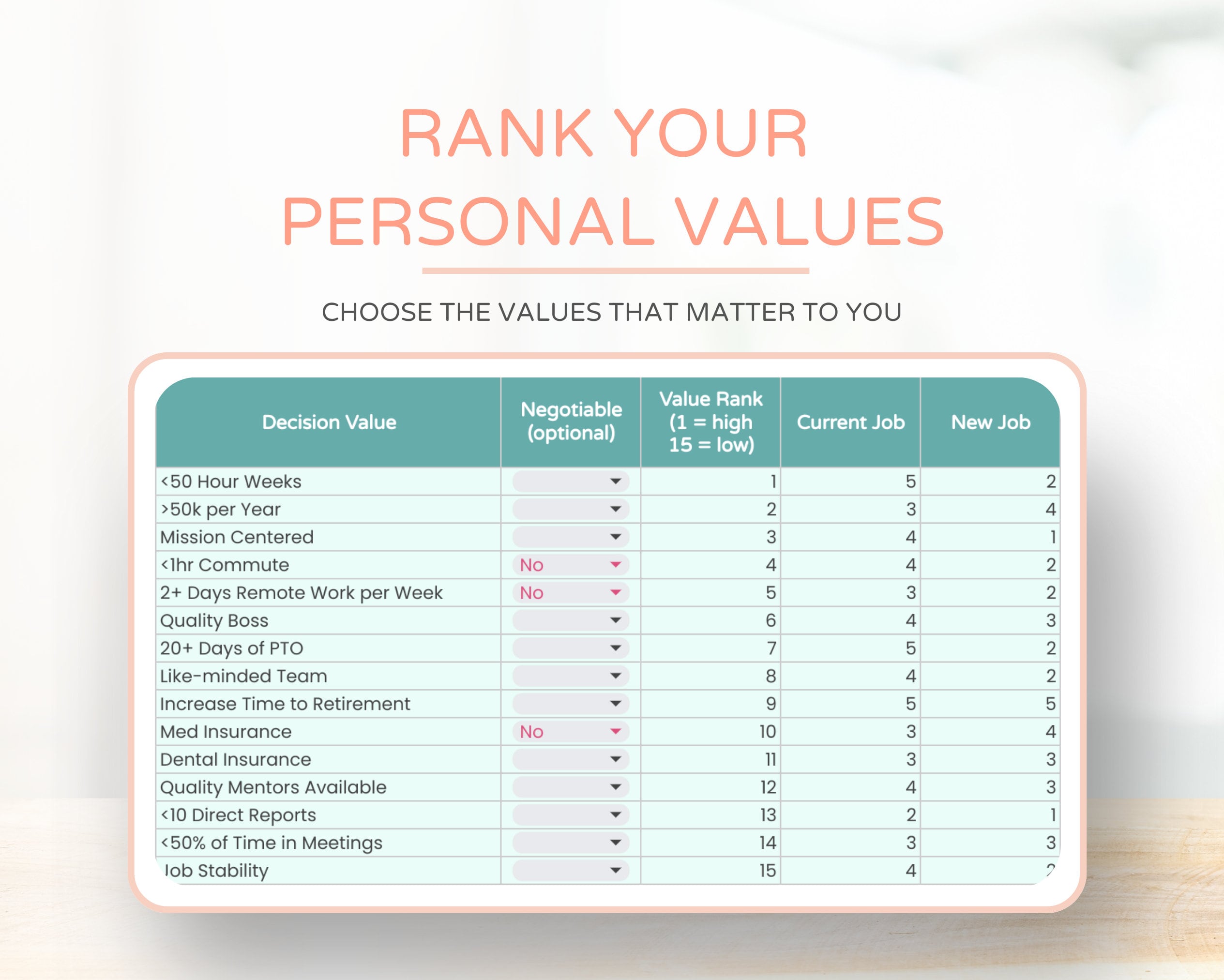 Decide & Thrive Template A Tactical Decisionmaking Tool for Any