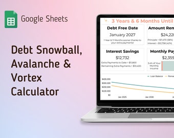 Debt Snowball, Avalanche and Vortex Calculator: Decrease Your Time to Freedom & Reduce Your Interest | Automatic Cost and Payment Dashboard