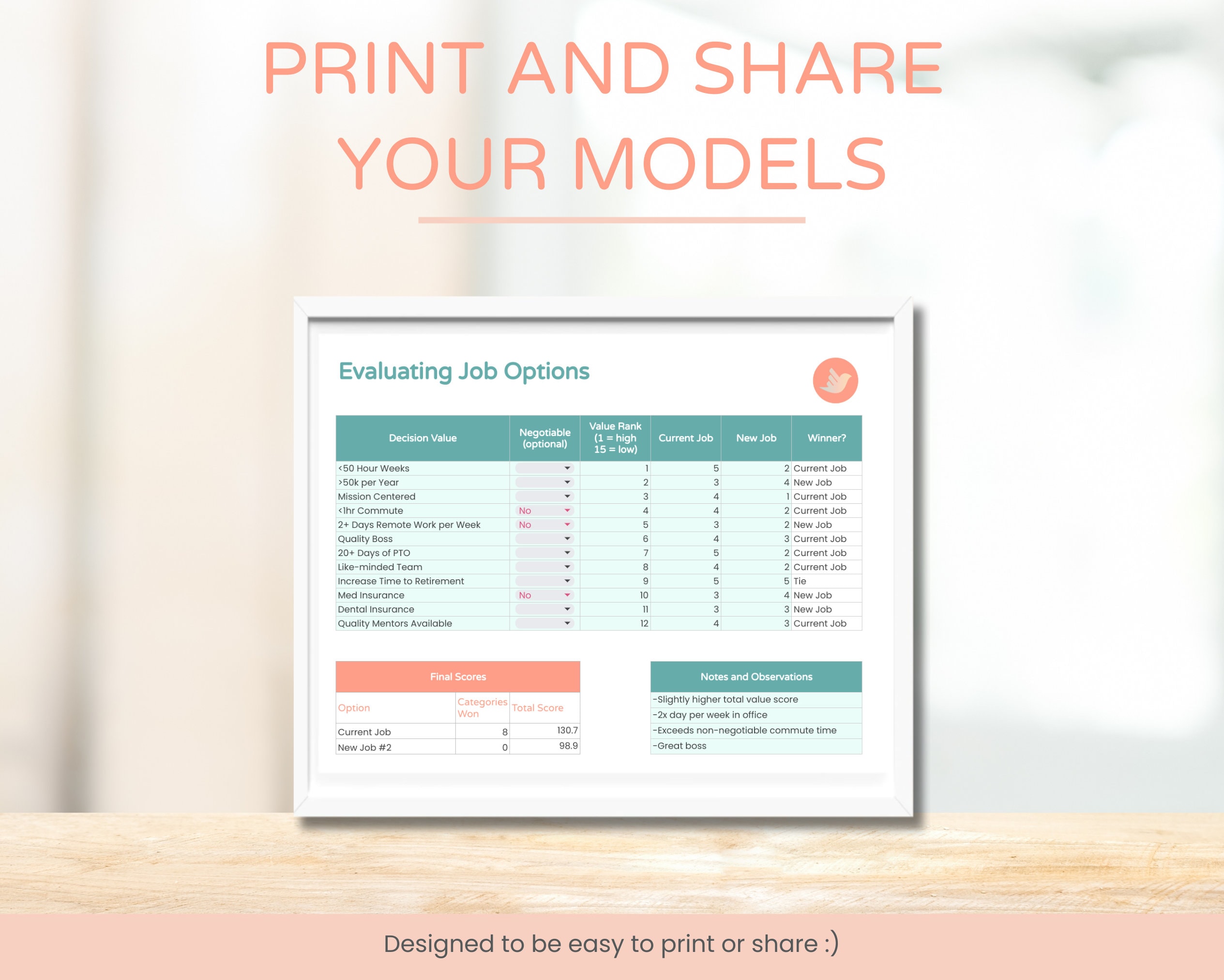 Decide & Thrive Template A Tactical Decisionmaking Tool for Any