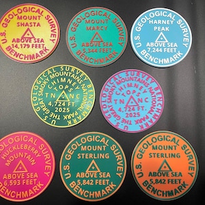 ¡Punto de referencia de encuesta impreso en 3D personalizable!