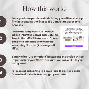 May include: A numbered list with four steps explaining how to use Canva templates. The steps include purchasing a listing, logging into your Canva account, clicking the "Use Template" button, and reading the bonus ebook. The image includes a screenshot of a Canva template.