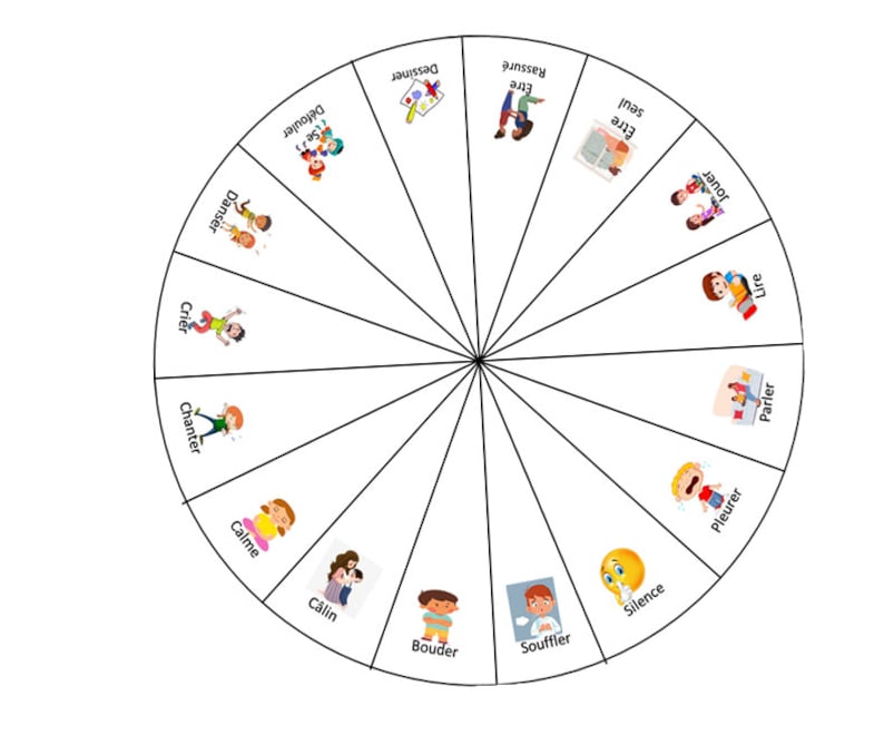 Roue des émotion NUMERIQUE pour enfant/ comprendre ses émotions devient