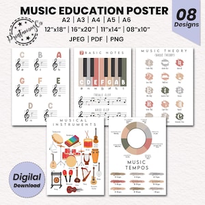 MusikTheorie Poster | Lernposter | Hinweise Werte | Hausschule Dekor | Regenbogen Musikdruck | Montessori Kinderzimmer | Digitaler Download