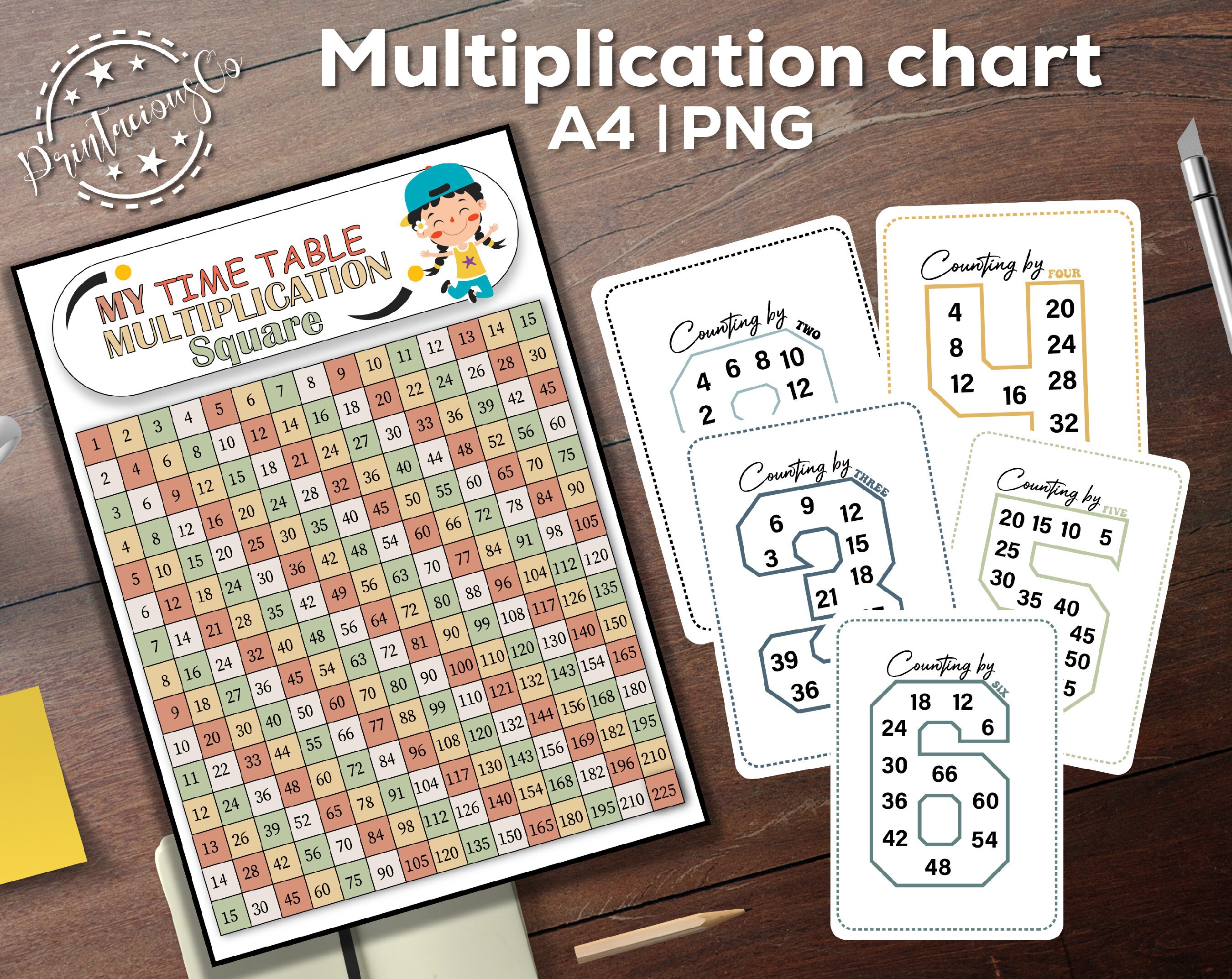 Skip Counting Cards Printable Multiplication Resources Homeschool ...