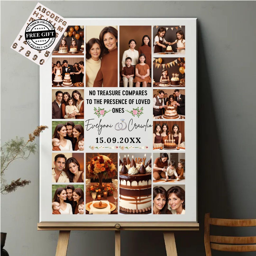 Anniversary Photo Collage Gift: Editable Canva Template (digital ...