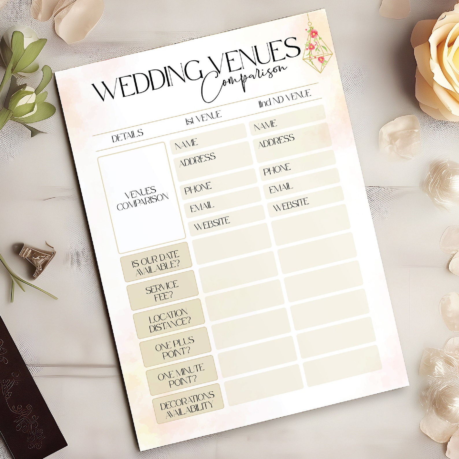 Editable Wedding Checklist Printable Wedding Planner Pages Wedding ...