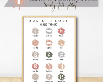 Music Theory Poster | Educational Poster | Music Symbols |Homeschool Decor | Rainbow Musical Print | Montessori Nursery | Digital Download