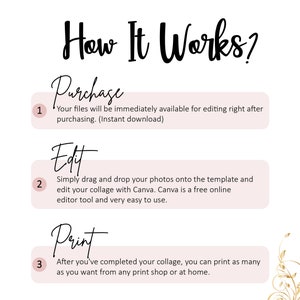 May include: A pink and white graphic with the text "How It Works?" and three steps: Purchase, Edit, and Print. Each step has a number and a description of how to use the product.