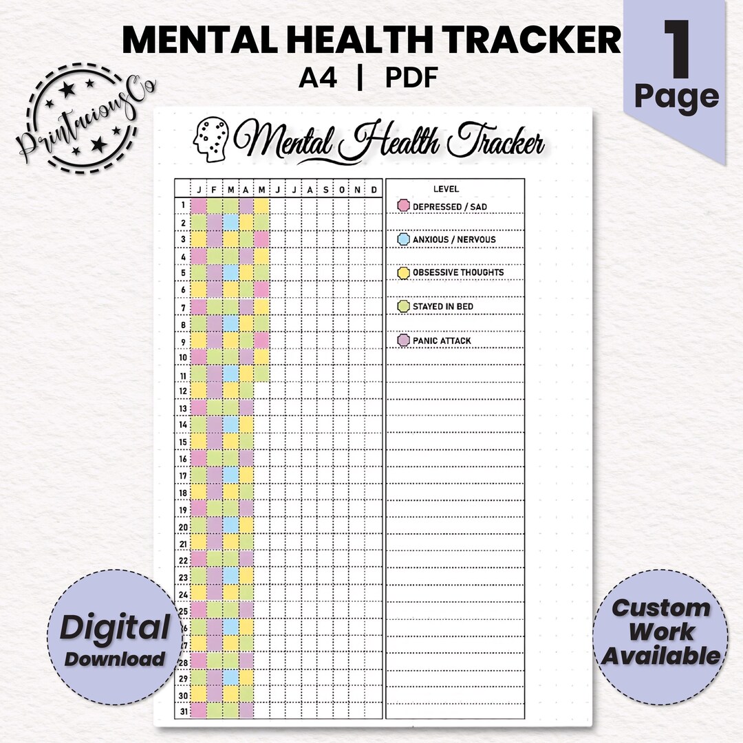 Mental Health Tracker: A4 Printable Journal Page (PDF) - Etsy