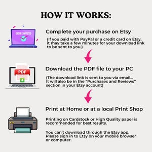 Puede incluir: Un diagrama que muestra los pasos para descargar e imprimir un producto digital comprado en Etsy. Los pasos incluyen completar la compra, descargar el archivo PDF a tu computadora e imprimir el archivo en casa o en una tienda de impresi&oacute;n local. El diagrama incluye ilustraciones de una pantalla de computadora, un archivo PDF y una impresora.