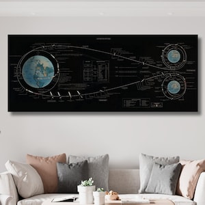 Image of Apollo Lunar Mission Flight Plan 1967 Canvas Wall Art Design | Poster Print Decor for Home Office I POSTER or CANVAS READY to Hang
