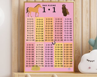 Times tables poster, learning the times tables, multiplication poster, school enrollment gift, learning to count, horse poster