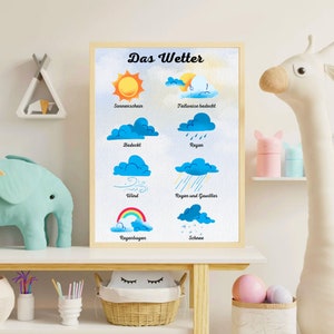 Das Wetter Poster, Wetter Poster, Wetterkarte, Montessori Kinderzimmer, Kinder Lernposter, pädagogischer Druck, druckbare Wandkunst