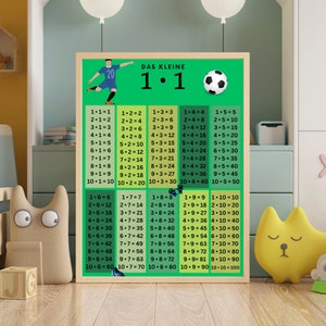 Multiplication poster, learning the times tables, multiplication poster, school gift, learning to count, math, football poster, digital