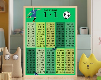 Multiplication poster, learning the times tables, multiplication poster, school gift, learning to count, math, football poster, digital