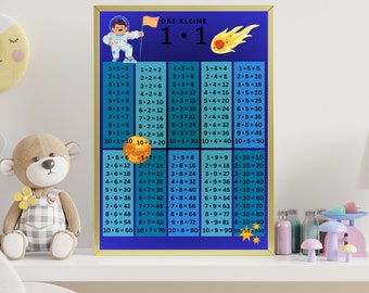 Multiplication poster, learning the times tables, multiplication poster, school gift, learning to count, astronaut poster, space