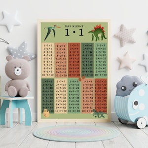 Multiplication table poster, learning the times tables, multiplication poster, school enrollment gift, learning to count, dino poster, dinosaur