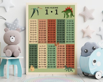 Multiplication table poster, learning the times tables, multiplication poster, school enrollment gift, learning to count, dino poster, dinosaur
