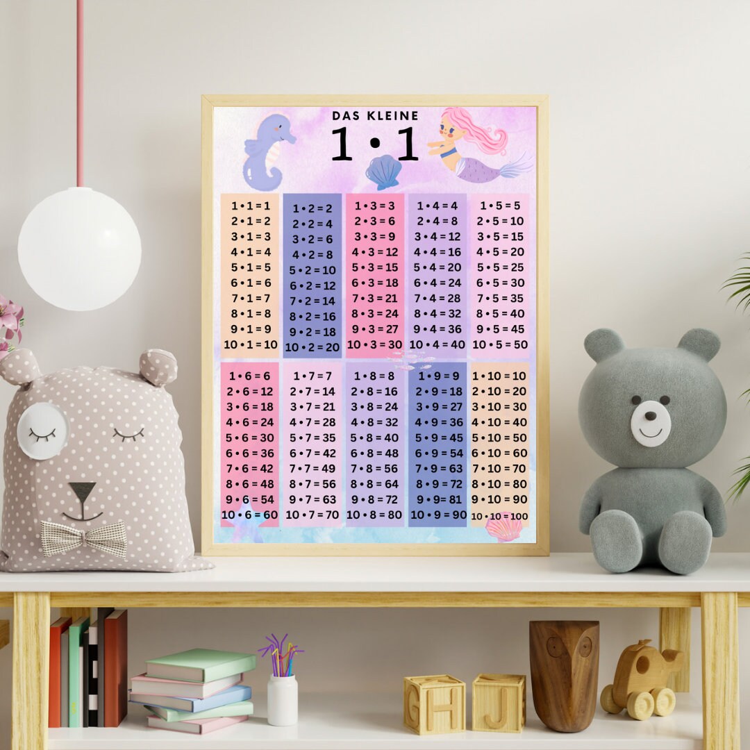 1x1 Lern Poster 30x40cm - Einmaleins Tabelle Trocken Abwischbar (BlauHaus)