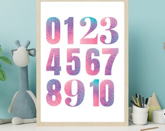 Number posters, number posters to print, number posters for children's rooms, learning numbers, number posters, children's room posters, school enrollment gifts