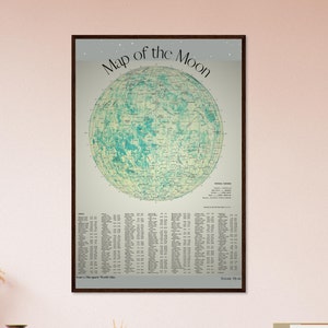 Printable Moon Map Poster Vintage Digital Download Wall Art Kids ...