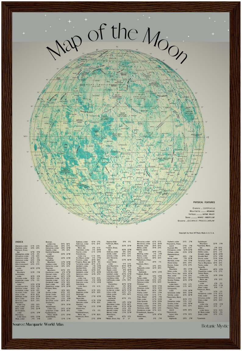 Printable Moon Map Poster Vintage Digital Download Wall Art - Etsy