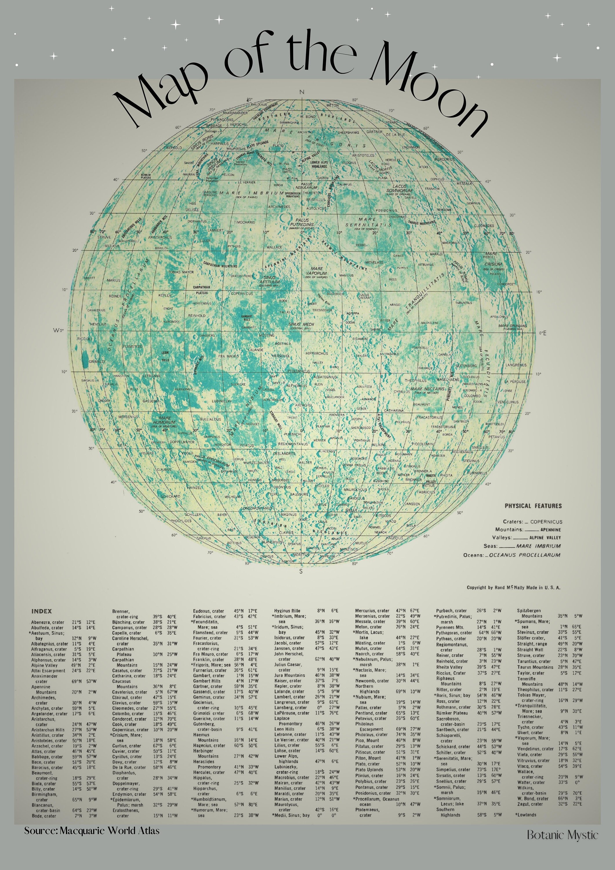 Printable Moon Map Poster Vintage Digital Download Wall Art - Etsy