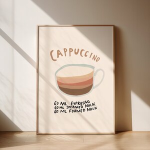 Cappuccino Coffee Poster I Coffee Poster, Dining Room Poster, Kitchen Poster, Coffee Poster, Café Decoration, Home Poster, Enjoyment Poster, Coffee Decoration