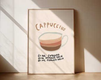 Cappuccino Coffee Poster I Coffee Poster, Dining Room Poster, Kitchen Poster, Coffee Poster, Café Decoration, Home Poster, Enjoyment Poster, Coffee Decoration