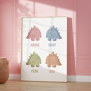 Gefühle Monster Poster Englisch Pastell I Emotionen Poster, Pädagogisches Poster, Pädagogik, Montessori Deko, Gefühle Poster, Monsterposter
