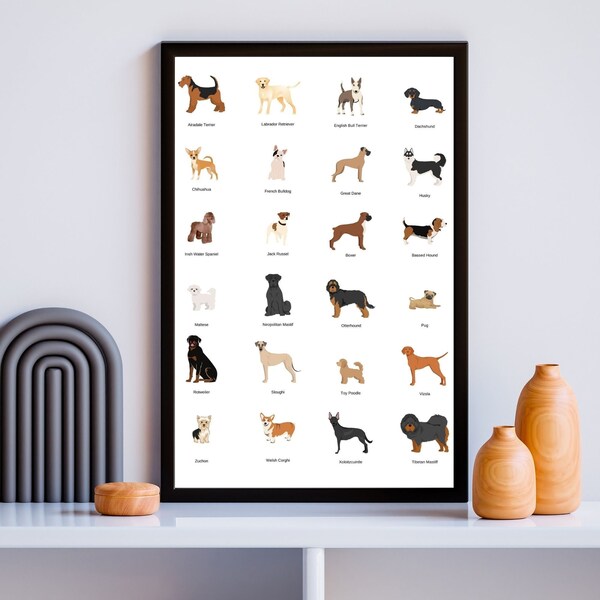 Dog Breed Wall Art Etsy