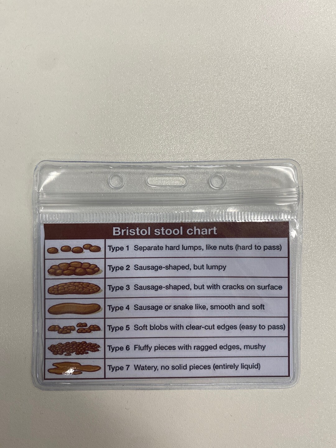 Bristol Stool Chart Urine Colours Meanings Lanyard/badge Reel Etsy UK