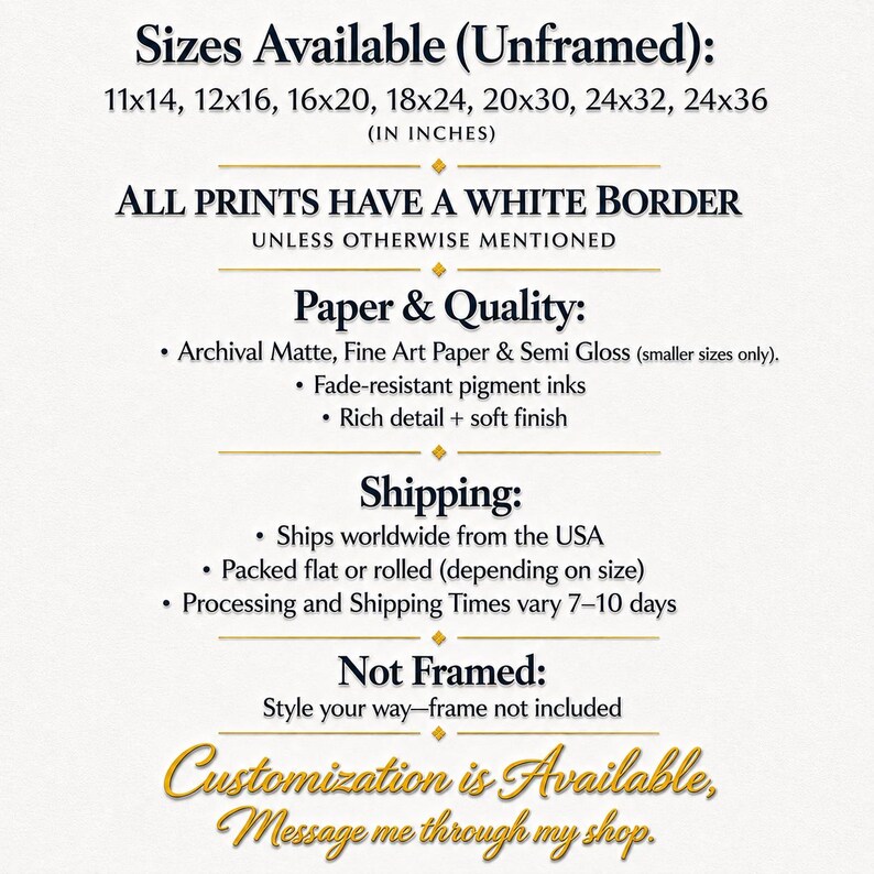 May include: An informational graphic on a white background with dark blue and gold text. It lists available unframed print sizes in inches from 11x14 to 24x36, notes a white border, specifies archival matte, fine art, and semi-gloss paper, and mentions fade-resistant pigment inks.