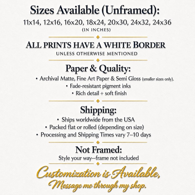 May include: An informational graphic with black text on a white background listing unframed print sizes in inches: 11x14, 12x16, 16x20, 18x24, 20x30, 24x32, 24x36. It notes all prints have a white border, use archival matte, fine art paper, semi gloss, and fade-resistant pigment inks.