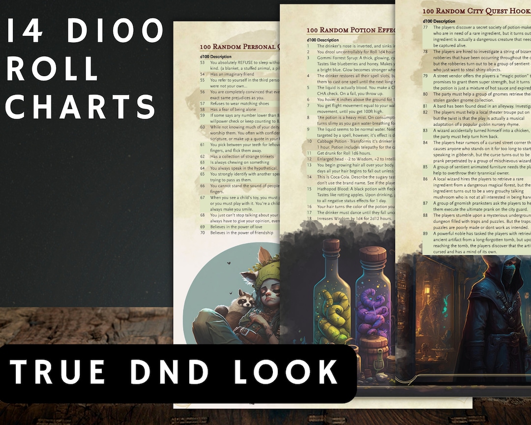 D100 roll chart d100 table d100 list d100 dnd dnd etsy canada