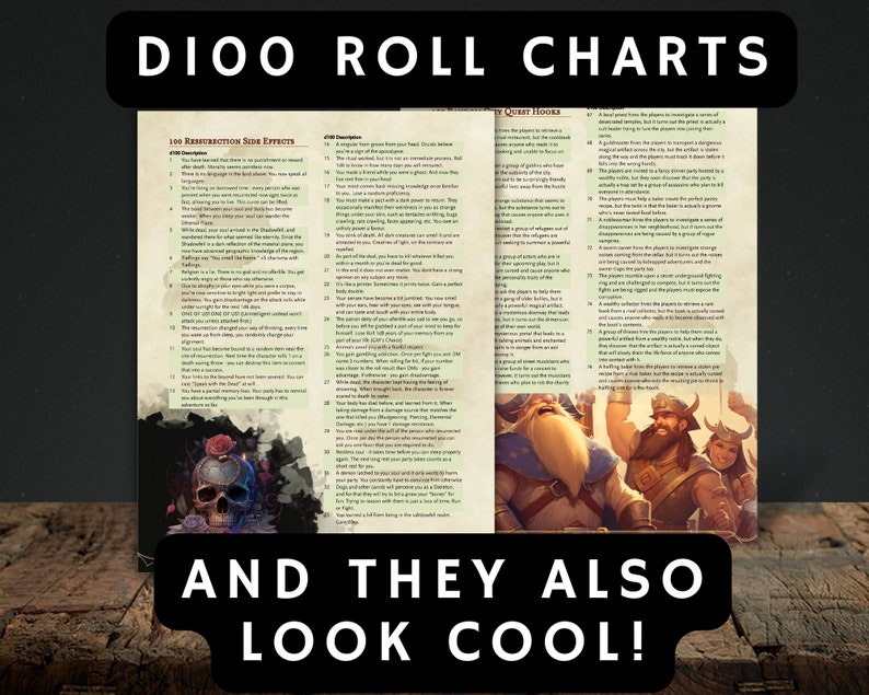 14 D100 Roll Charts D100 Table D100 List D100 Dnd Dnd Etsy Australia