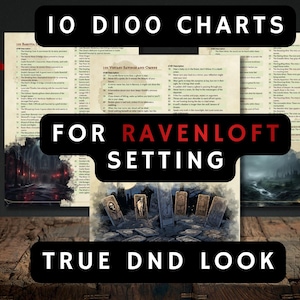 Barovia d100 Roll Charts: Curse of Strahd, Ravenloft (5e) (PDF)