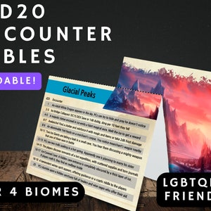 4 mesas de encuentro d20 ilustradas plegables de D&D 5e / Dragones y mazmorras imprimibles / Accesorios de pantalla DM / PDF / Formularios PDF rellenables /