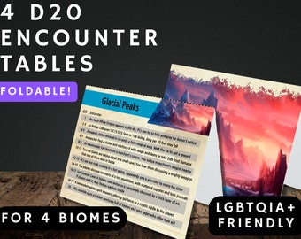 Foldable D&D 5e Encounter Tables: Illustrated Biome Charts (PDF)