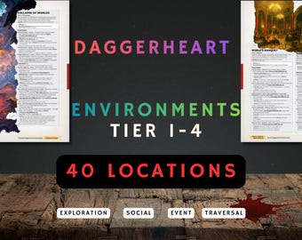 40 Daggerheart Environments Ready-to-Use Bundle (Tier 1-4) · Instant Download · RPG Game Master Toolkit